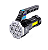 Lanterna Tática Led S-141 Alta potência com Carregador para tomada e veicular - Imagem 4