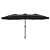 Ombrelone Modelo Retangular Duplo 4,5m - Kala - Imagem 7