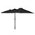 Ombrelone Modelo Retangular Duplo 4,5m - Kala - Imagem 10
