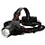 Lanterna De Cabeça Led P50 Recarregável Zoom BM-810 - B-Max - Imagem 5
