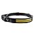 Lanterna de Cabeça 2LEDs - Bmax - Imagem 1