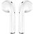 Fone de ouvido bluetooth beatsound v5.0 branco - bright (unidade) - Imagem 4