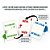 Jogo de cartas color addict cartucho - copag (unidade) - Imagem 2