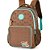 Mochila infantil up4you capivara verde g - luxcel (unidade) - Imagem 4