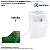 PLACA INTERFACE ELECTROLUX V1 LTE12 64800634 VERSÃO 1 - Imagem 2