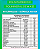 BYOVIT POLIVITAMINICO BYOPURE (60 DOSES) - Imagem 2