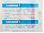 Curativo Filme Transparente Leukomed® T 10cm x 12,5cm Unidade Leukoplast® - Imagem 1