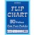 Papel para FLIP-CHART Serrilhado 62X86MM 75G 50FLS PCT com 03 - Imagem 2