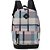 Mochila UP4YOU You GO GD CZ (6931759220187) - Imagem 2