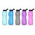 Garrafa Plástica INFINITY Acqua 1L Rosa - Imagem 2