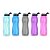 Garrafa Plástica INFINITY Acqua 1L Fume - Imagem 3