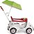 Suporte Regulável para Sombrinhas para Veículos de Bebê - Imagem 4