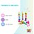 Instrumento Musical Trompete Infantil 18,5CM (S) - Imagem 3