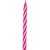 Vela para Aniversário Espiral Rosa 10 Unidades Cartela - Imagem 2