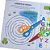 Livro de Atividades Recortar e Brincar ABC/NUMEROS - Imagem 4