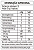 Omega 3 Dha 1000 Ultra Concentrado 120 Cápsulas - Imagem 2