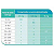 Apoquel 3,6mg 20 comp. - Imagem 2