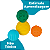 Brinquedo Educativo Play Time Soft Bolinhas Vinil - Imagem 4
