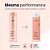 Shampoo Cadiveu Hair Remedy 250ml Para Cabelos Danificados - Imagem 8