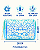 Necessaire Farm Ora Bolas G – Estampa Sunset Yoga Blues FARM - Imagem 3