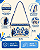Bolsa Farm Ziriguidum – Estampa Porcelaina FARM - Imagem 5