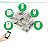 Central de alarme não monitorada 24 setores com controle/Mobile/PGM/Ethernet ANM 24 NET Intelbras - Imagem 3