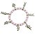 Pulseira Ibeji Erê Orixás Rosa Ajustáve Umbanda Candomblé - Imagem 2