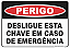 Placa Perigo Desligue Esta Chave Em Caso De Emergência - Imagem 1