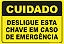 Placa Atenção Desligue Esta Chave Em Caso De Emergência - Imagem 1