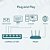 Switch, HUB TP-Link 05P LS1005 10/100Mbps - Imagem 3