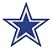 Patch Bordado Esportes Nfl Dallas Cowboys 8x8cm - Imagem 1