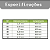 Sonda Uretral  - Kit com 100 uni - Imagem 6