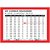 2215 Anel Oring 26,57x33,63x3,53 Kit Anel Polegadas - Imagem 2