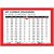 2211 Anel Oring 20,22 x 27,28 x 3,53mm - Imagem 2