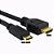 CABO MINI HDMI PARA HDMI 10M TOMATE MCB-030 - Imagem 2