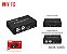 KVM HDMI 2x1 HD/USB TOMATE MKV-112 - Imagem 2