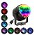 LUZ DE PARTE LED RGB 3W ONEX LED-9230 - Imagem 4
