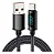 CABO DE DADOS USB PARA TYPE-C COM DISPLAY LED ONEX CAO-7801 - Imagem 3