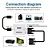CONVERSOR DE HDMI P/ VGA MTV-611 - Imagem 6