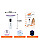 Massageador facial - ION-118 - Imagem 1