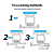Rele Inteligente Interruptor Jwcom Tuya Smart tipo Sonoff - Imagem 5