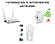 🛜ROTEADORES-EXTENSORES Wi-Fi 🛜 - Imagem 1