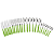 Faqueiro Talheres 24PC Verde New Kolor Tramontina 23199262 - Imagem 2