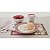 Tigela Porcelana Infantil Colher Le Petit Tramontin 64250665 - Imagem 3