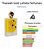 THARWAH GOLD - LATTAFA ( DECANT 5ml ) - Imagem 2