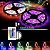 Fita Bluetooth RGB de 5M - Imagem 5