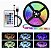 Fita Bluetooth RGB de 10M - Imagem 4