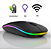 MOUSE WIRELESS SEM FIO - Imagem 2