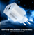 Carregador Orbit - Tipo C / USB-A - SPACE - Imagem 5