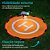 Landing Pad Pista De Pouso Decolagem Heliponto 55cm P/ Drone Azul E Laranja - Imagem 4